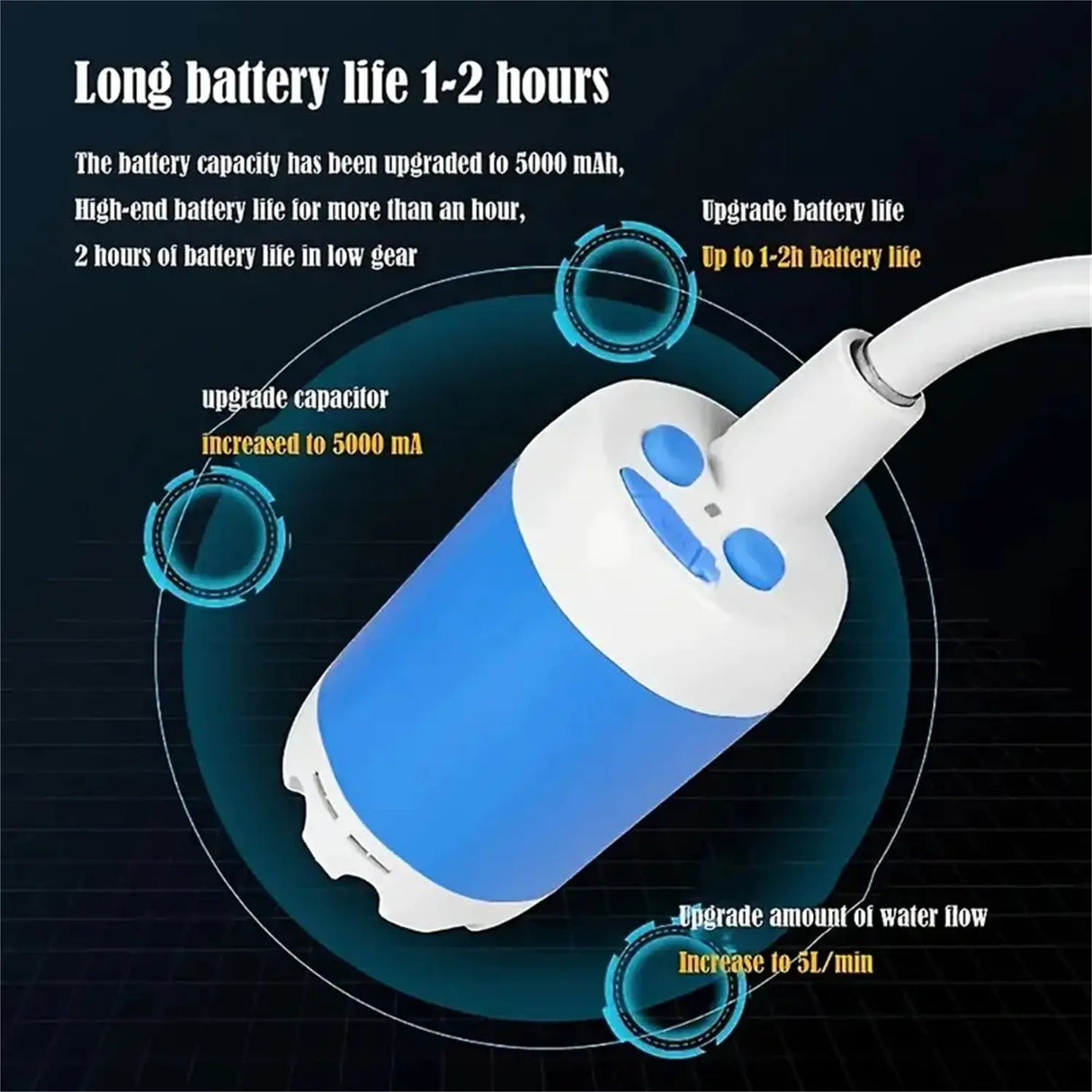 Portable rechargeable camping shower
