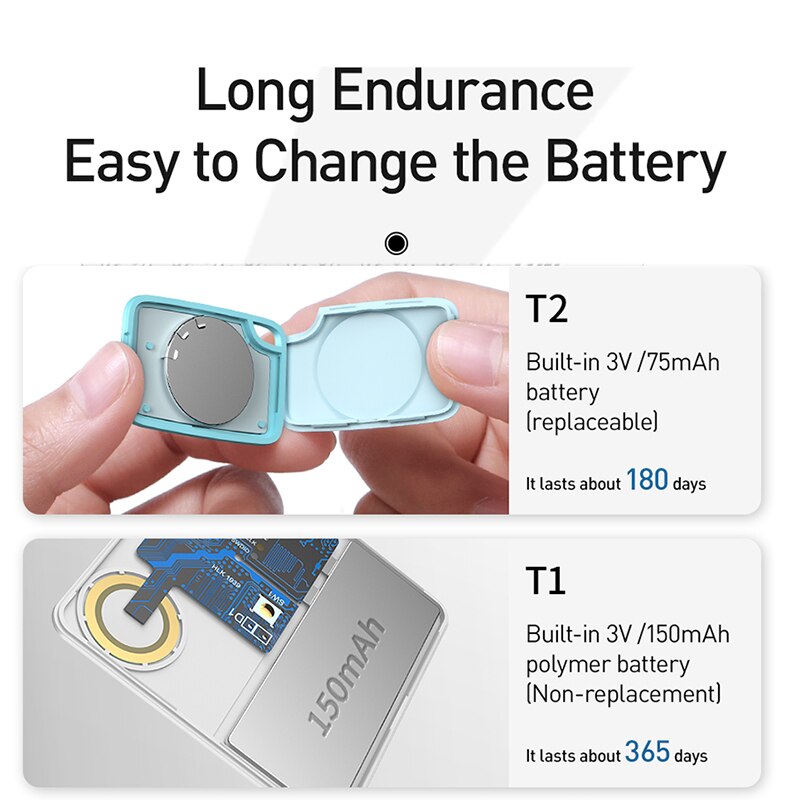 Mini traceur GPS anti-perte Bluetooth