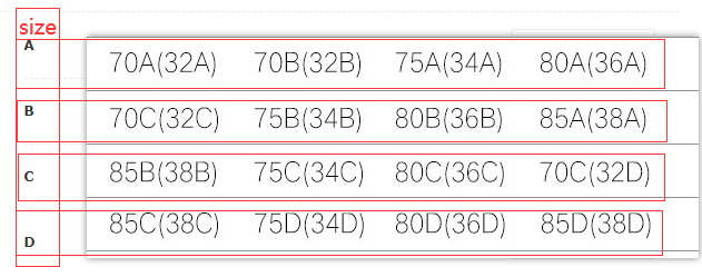Unsichtbarer, rückenfreier, selbstklebender Push-up-BH