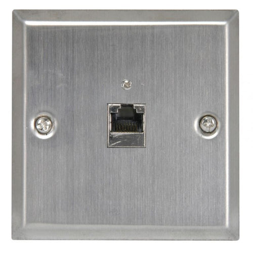 Keystone & Faceplates