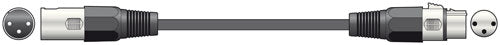 DMX Cables