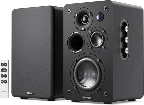 Active Speakers