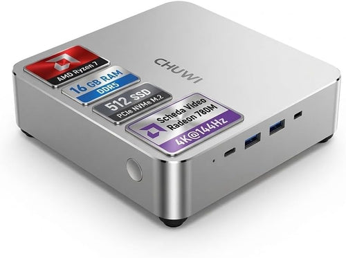 Mini PC