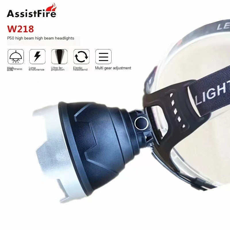 New Waterproof LED Headlamp for Outdoor Activities