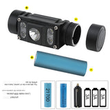 New 21700 USB Type-C Rechargeable Headlamp for Camping