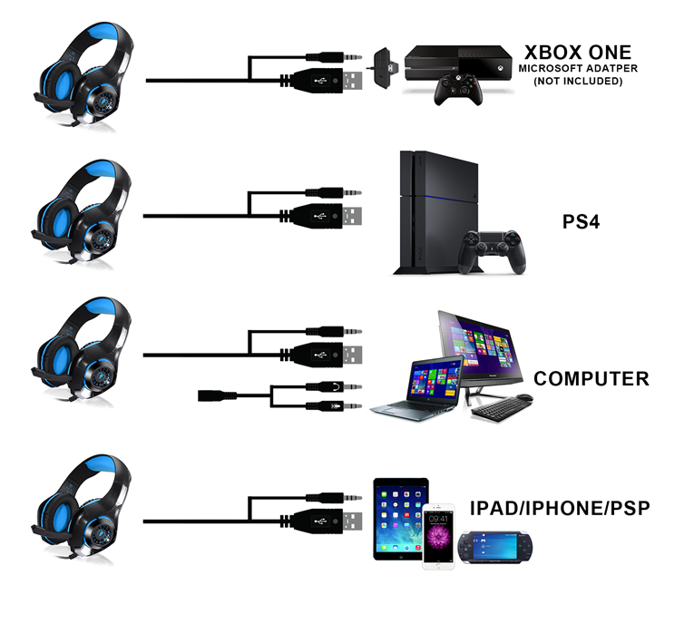 Glow Gaming Headphones - Over-Ear Design