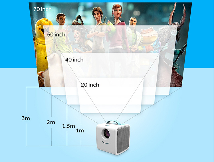 Q2 Mini Projector for Home Theater, 1080P HD