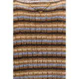 Prada Multicolor Wool Oves Aries Sweatshirt