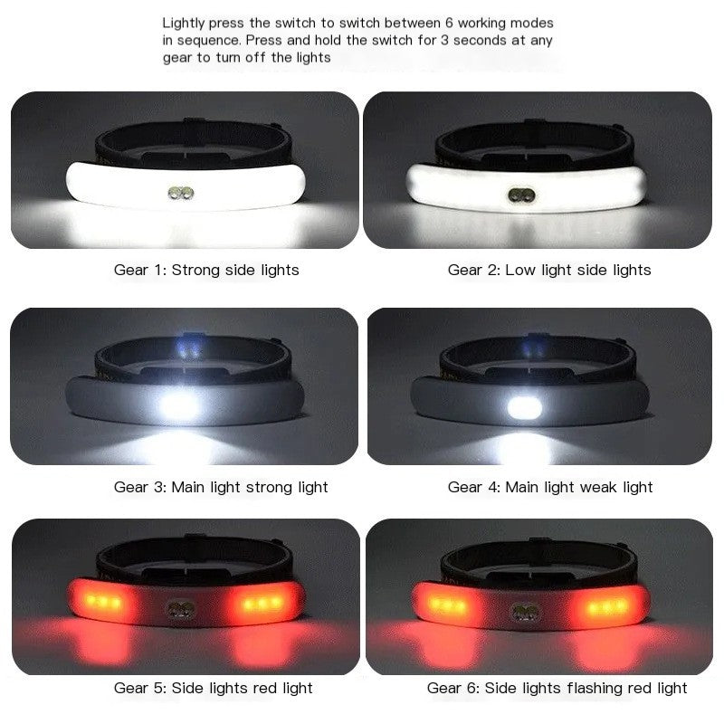 USB Rechargeable COB Headlamp for Outdoor Activities
