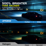 H7 Mini LED Car Headlight and Fog Light Bulb