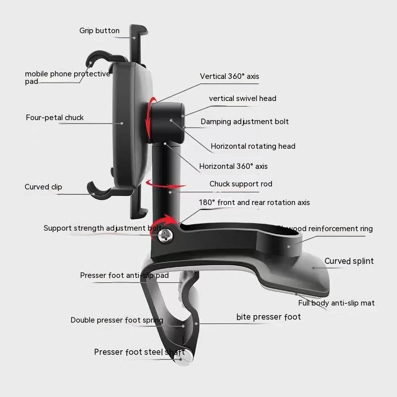 Creative Car Phone Holder