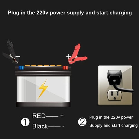 12V Smart Automatic Car Battery Charger