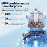 5-in-1 Car Vacuum Cleaner