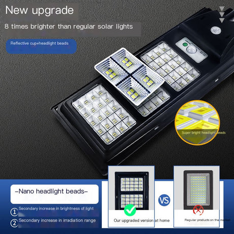Bright Solar Waterproof Outdoor LED Garden Light