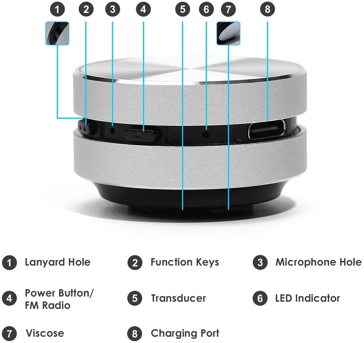 Bluetooth Speaker