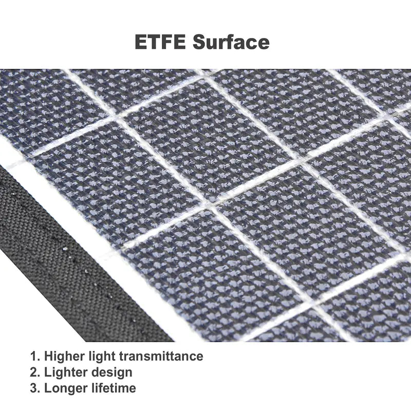 30W Portable Solar Charger for Hiking and Camping