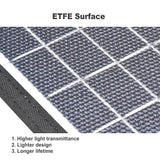 30W Portable Solar Charger for Hiking and Camping