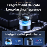 Car Aromatherapy Mist Diffuser