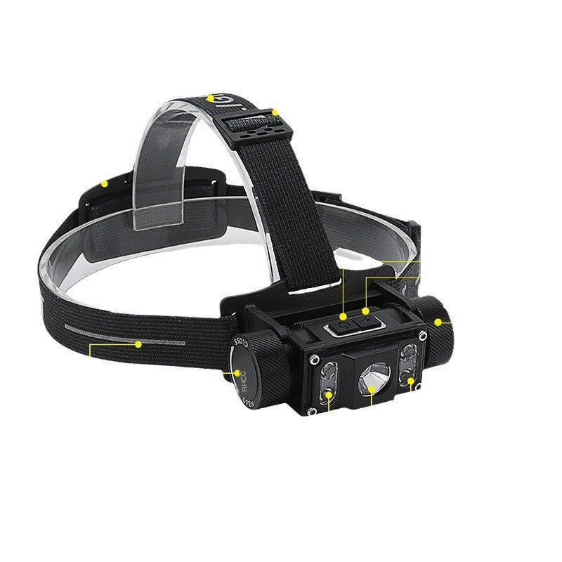 New 21700 USB Type-C Rechargeable Headlamp for Camping