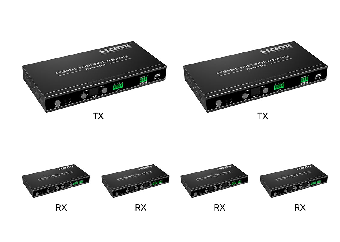 Lenkeng HDMI Matrix over IP 4K POE, APP, VideoWall, MultiView 2x4 (iMCS-IM02-2TX/4RX)