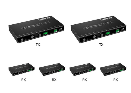 Lenkeng HDMI Matrix over IP 4K POE, APP, VideoWall, MultiView 2x4 (iMCS-IM02-2TX/4RX)
