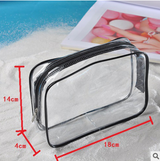 Waterproof Makeup Bag Set with Transparent Pouch