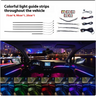 LED Car Atmosphere Light Strip