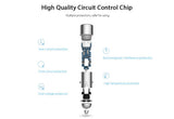 Car Charger, ZMI Charger, Cigarette Lighter Adapter