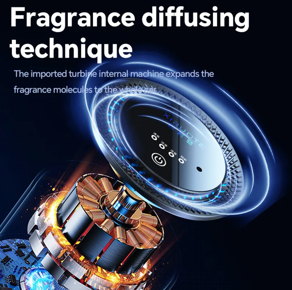 Car Aromatherapy Mist Diffuser