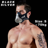 Cycling Mask and Accessories