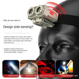 Outdoor Rechargeable Fishing Headlight with Long Battery