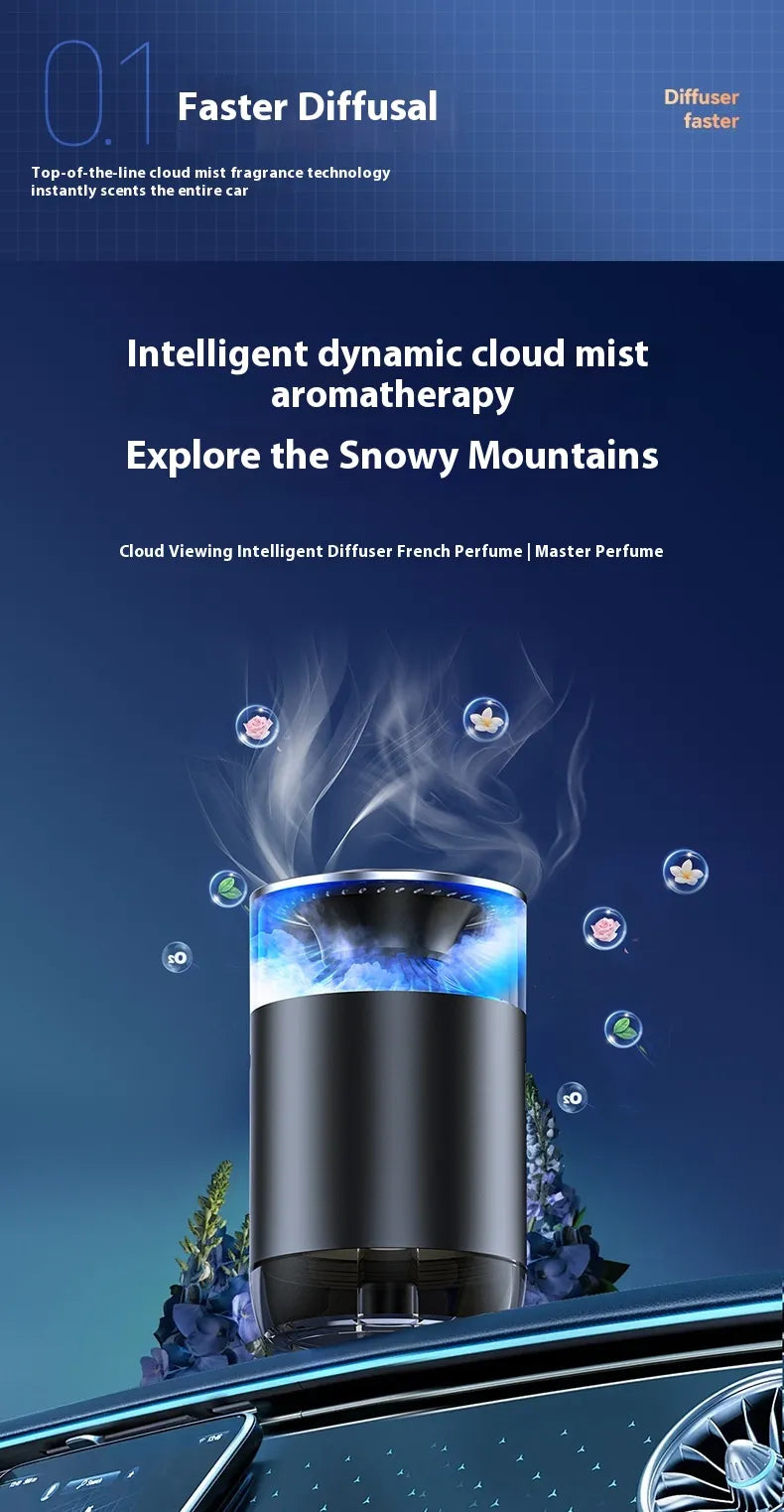 Car Aromatherapy Humidifier