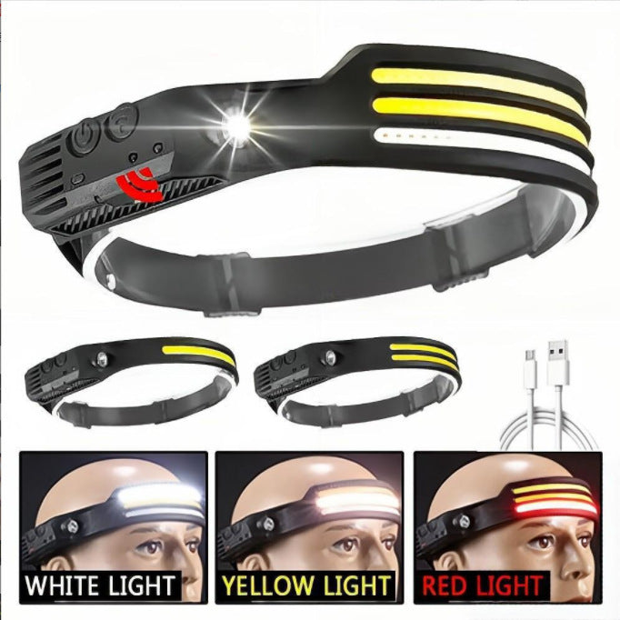 Mini Multifunctional COB Headlamp for Outdoor Use