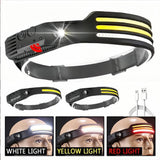 Mini Multifunctional COB Headlamp for Outdoor Use