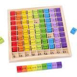 Wooden Educational Multiplication Table Toy for Kids