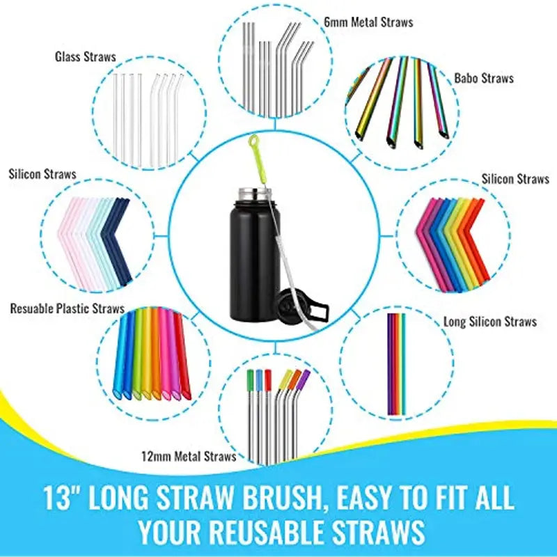Long Handle Cup and Bottle Cleaning Brush Set