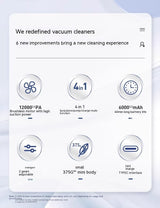 Handheld Car Vacuum & Blower 6000mA Wireless