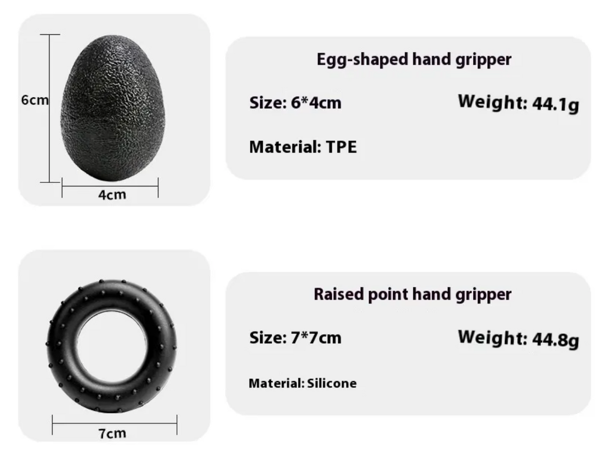Adjustable Resistance Hand Grip Strengthener