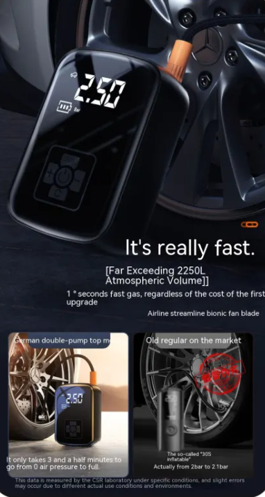 Wireless Car Air Inflator