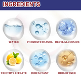 Car Coating Spray