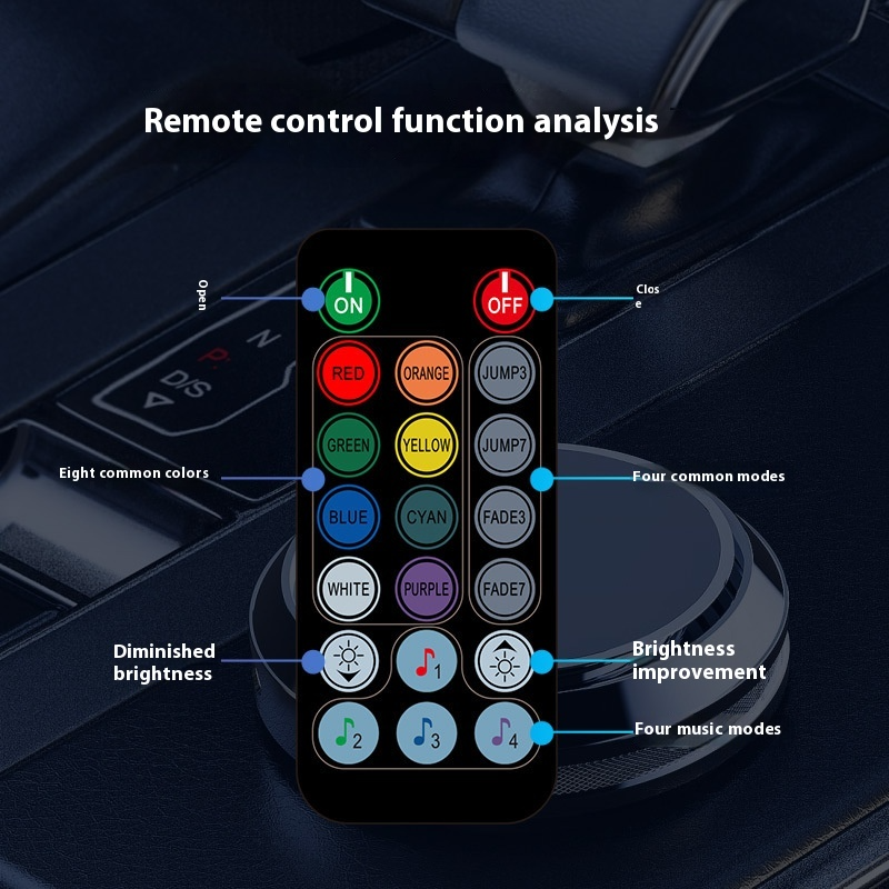 Car Colorful Optical Fiber Ambient Light with Voice Control and Remote