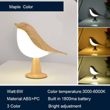 LED Car Aromatherapy Light