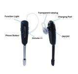 4.1 Stereo Performance Earbuds - Premium Gift Headphones