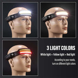 Mini Multifunctional COB Headlamp for Outdoor Use