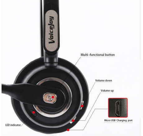 Voicejoy Bluetooth Headphones and Earphones