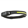 Mini Multifunctional COB Headlamp for Outdoor Use