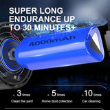 Cordless Mini Car Vacuum Cleaner with 10000pa Suction