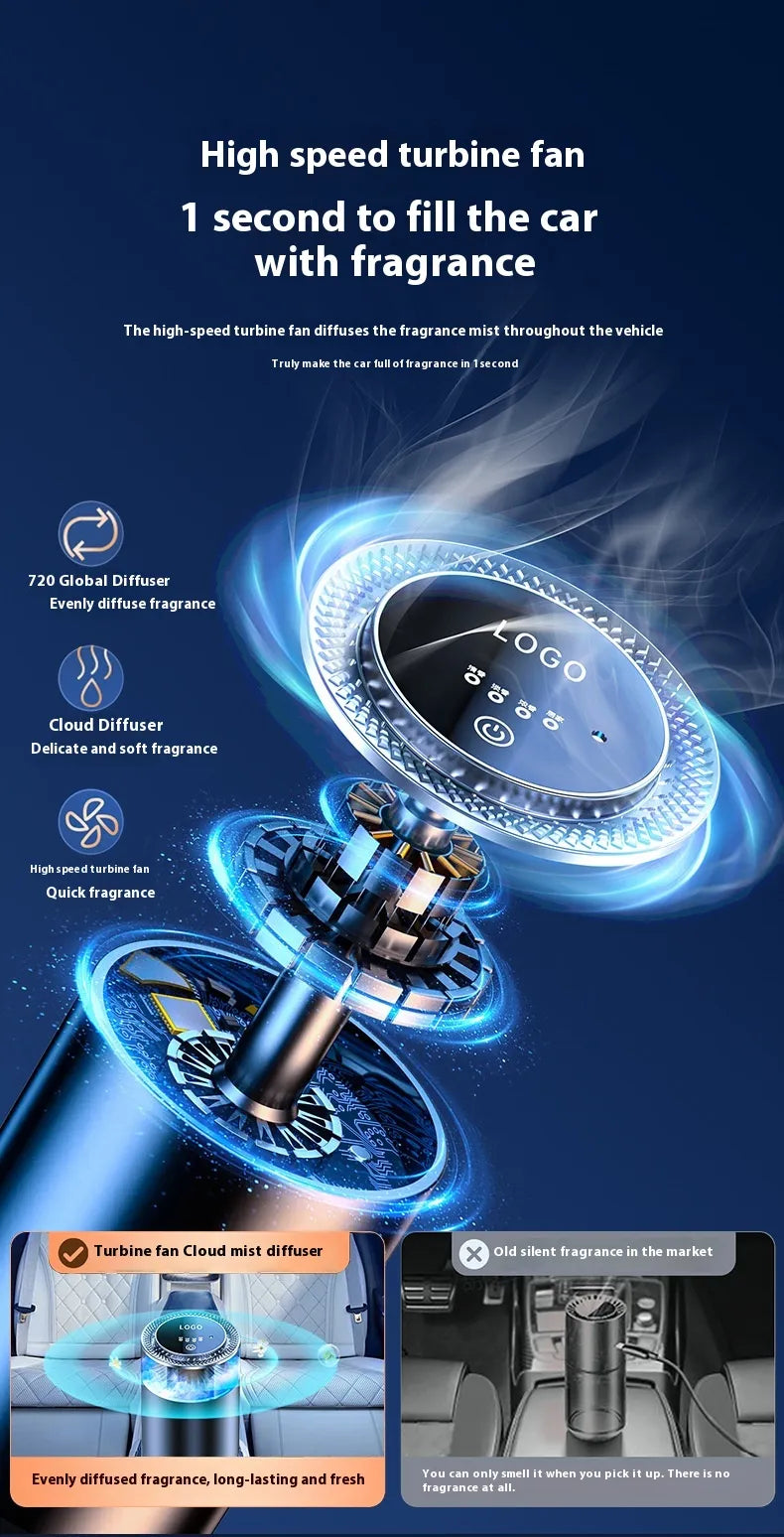 Car Aromatherapy Humidifier