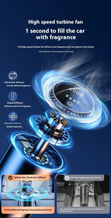 Car Aromatherapy Humidifier