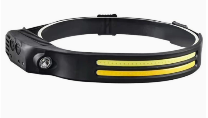 Mini Multifunctional COB Headlamp for Outdoor Use